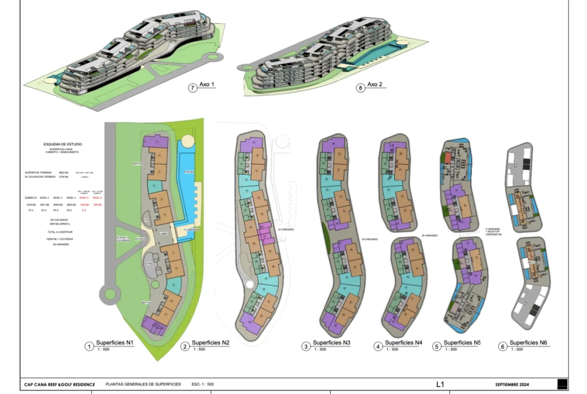 Overview